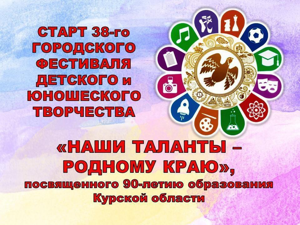 Воспитанники объединений дополнительного образования &amp;quot;Вышивка&amp;quot; и &amp;quot;Вязание&amp;quot; приняли участие в конкурсах.